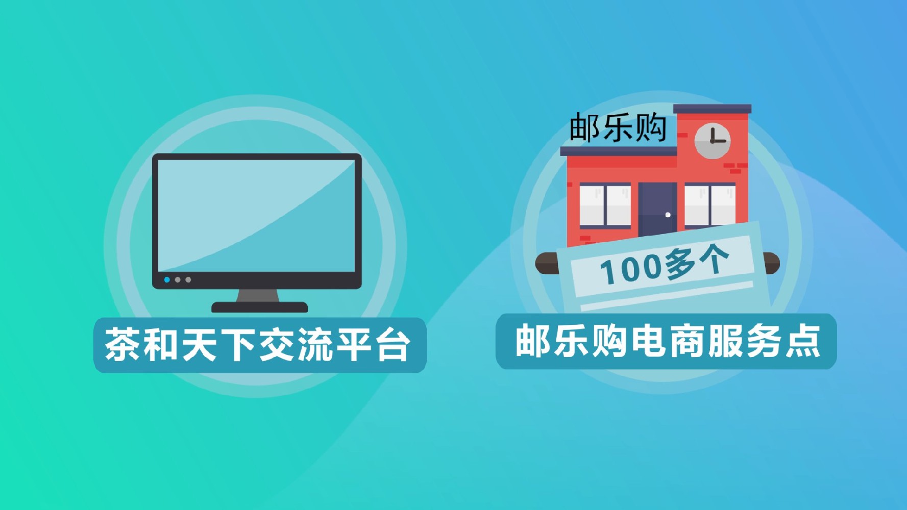 電商孵化平臺(tái)宣傳片