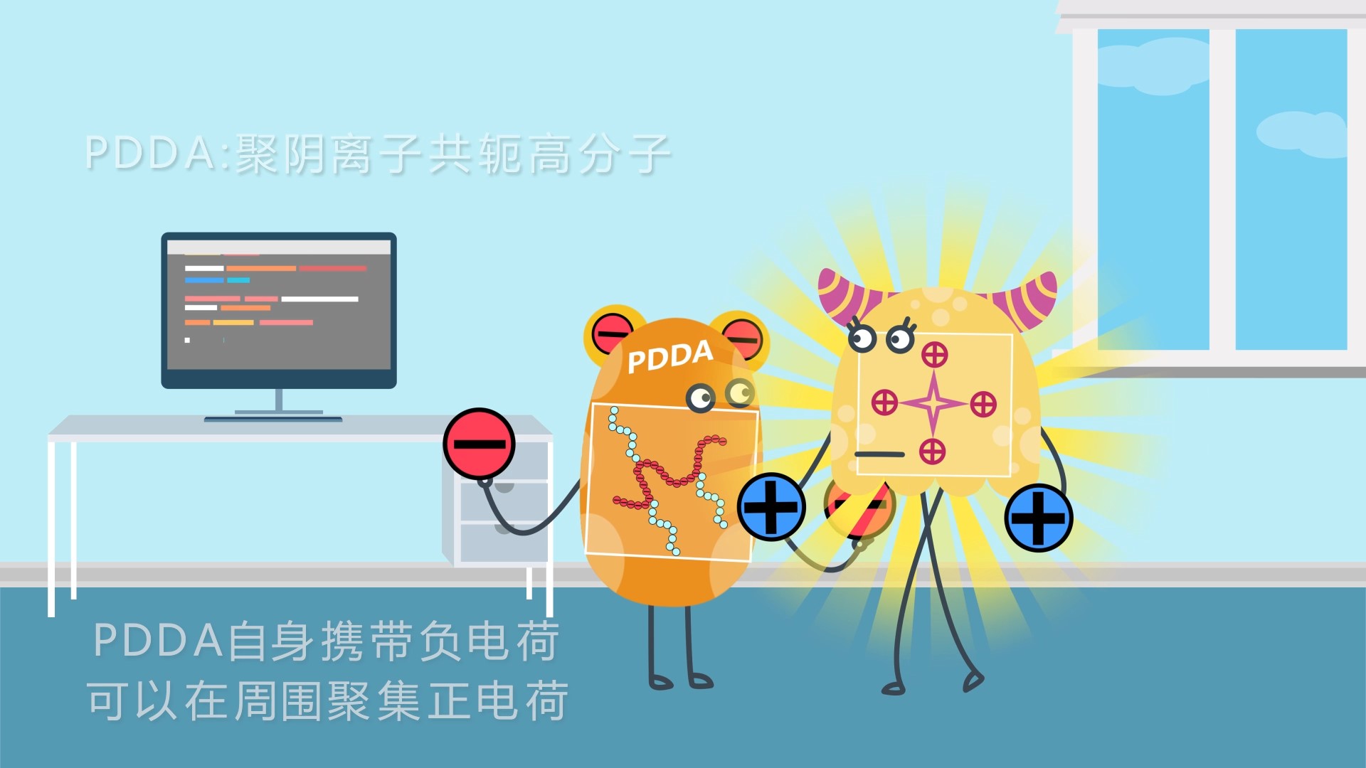 論動(dòng)畫廣告片的制作